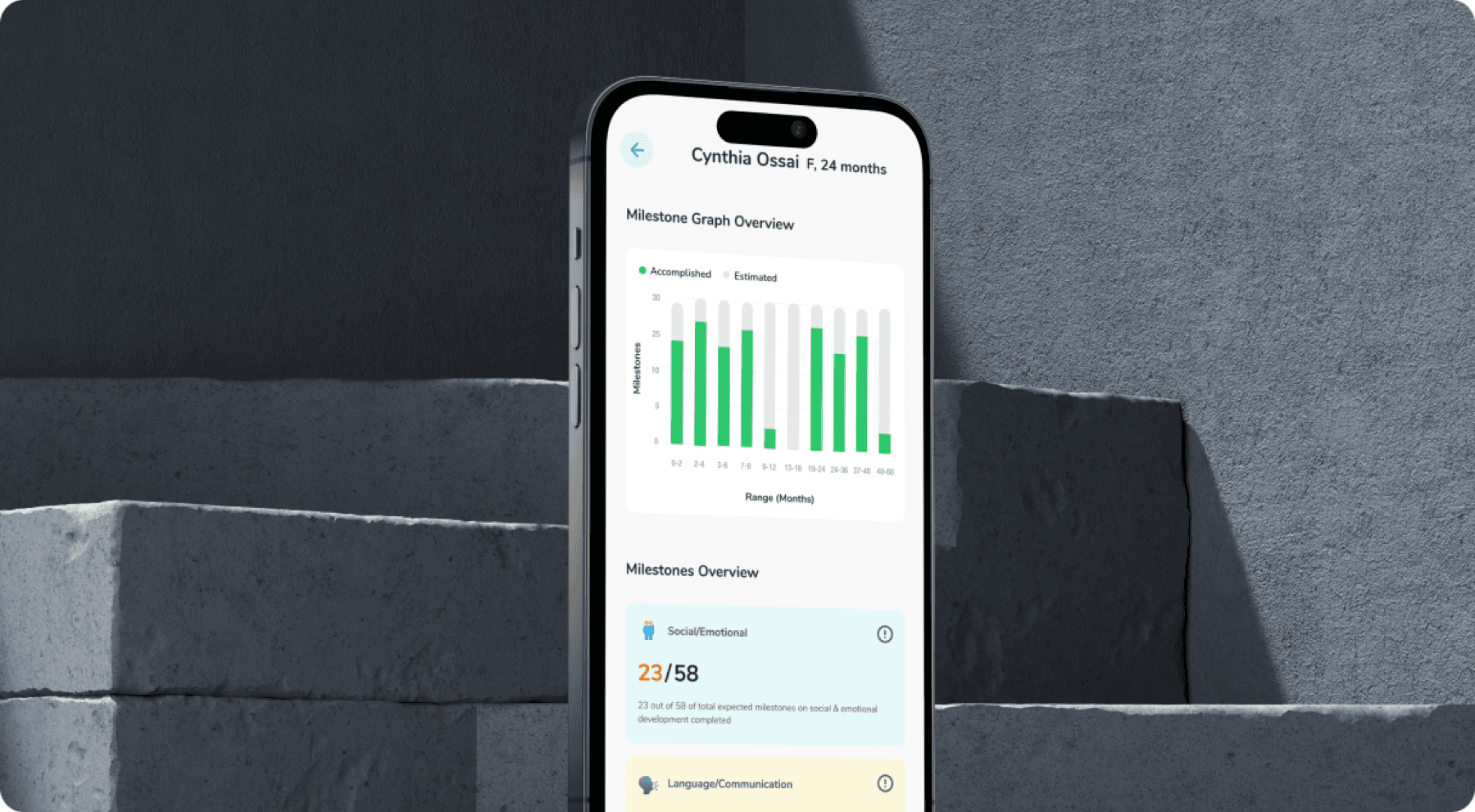 The phone mockup on the concrete/stone backdrop showing the milestones graph and vaccination overview screen (Cynthia Ossai profile).