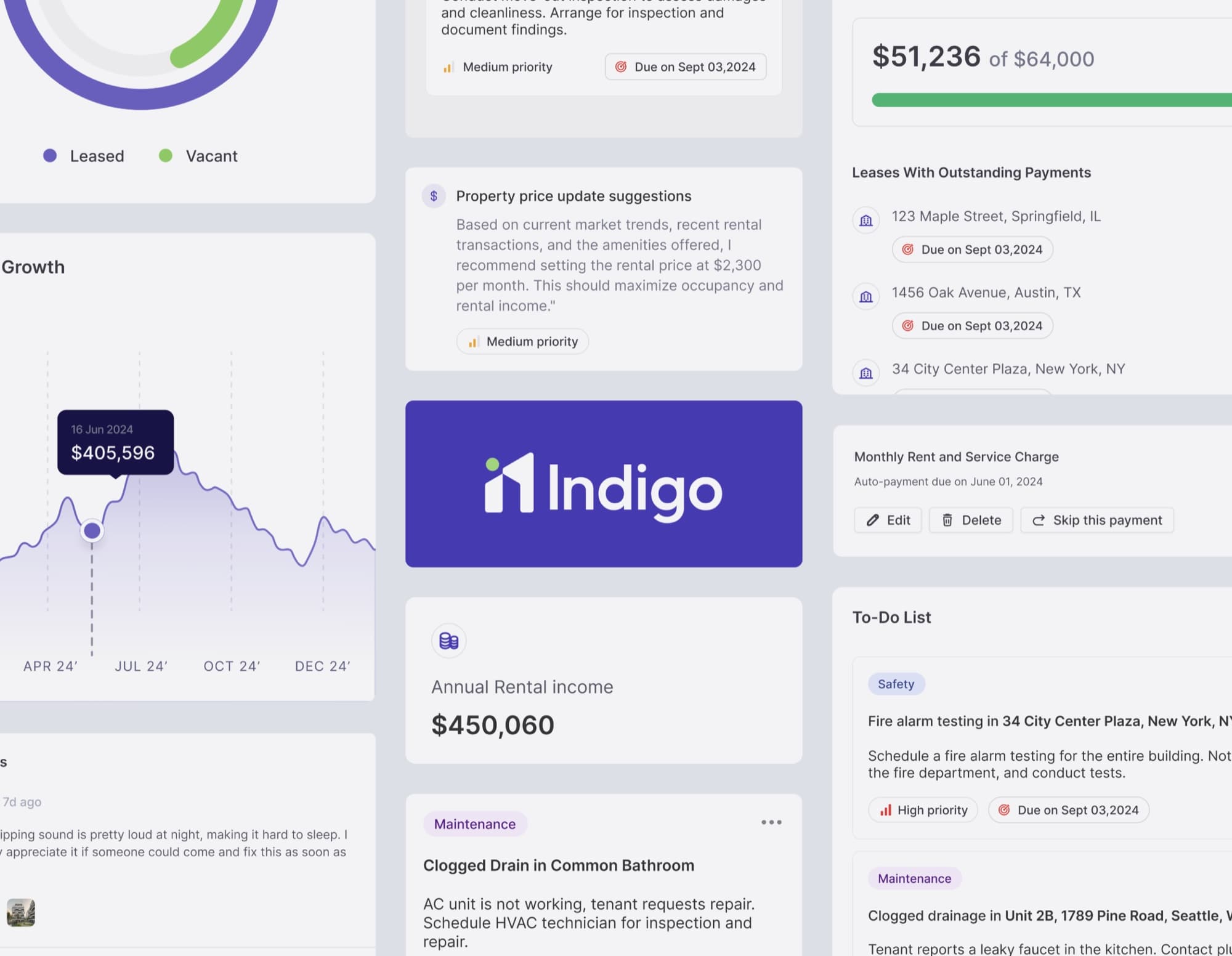Indigo