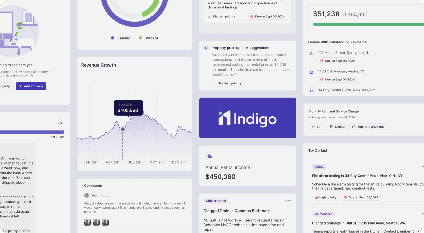The dashboard collage: revenue chart, lease/tenant overview cards, "Leases with Outstanding Payments" list, and the total rental income figure, arranged as a layered card composition.